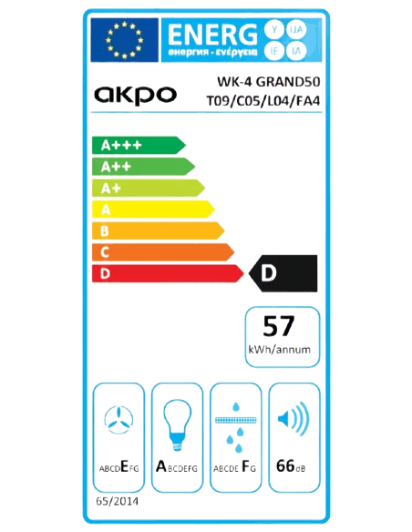 Витяжка кухонна AKPO WK-4 Grand Eco