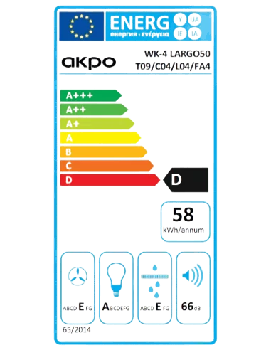 Витяжка кухонна AKPO WK-4 Largo Eco