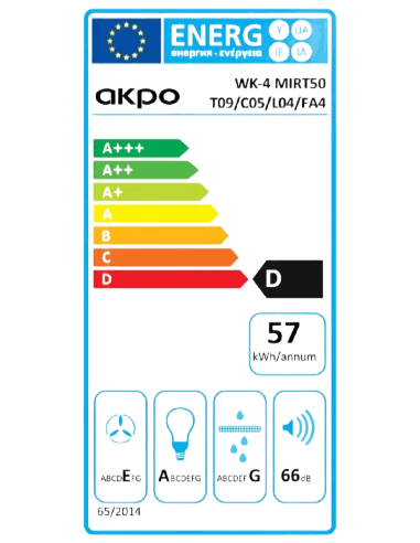 Вытяжка кухонная AKPO WK-4 Mirt Eco