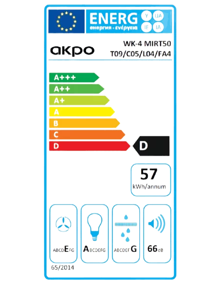 Вытяжка кухонная AKPO WK-4 Mirt Eco