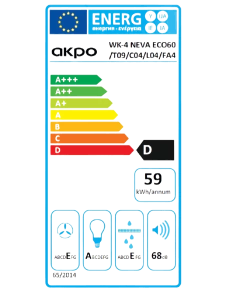 Вытяжка кухонная AKPO WK-4 Neva Eco