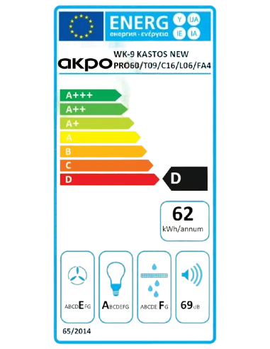 Витяжка кухонна AKPO WK-9 Kastos New