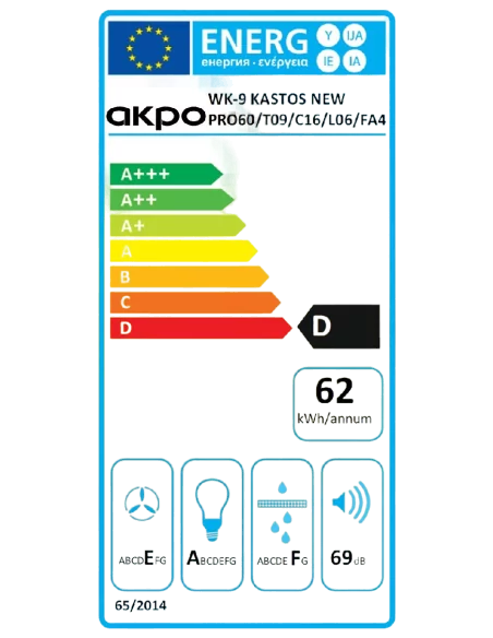 Вытяжка кухонная AKPO WK-9 Kastos New