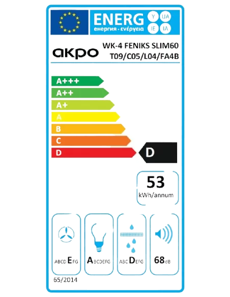 Вытяжка кухонная AKPO WK-4 Feniks Slim Eco