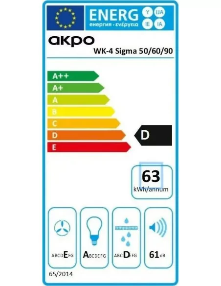 Витяжка кухонна AKPO WK-4 Sigma eco