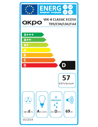 Вытяжка кухонная AKPO WK-4 Classic Eco