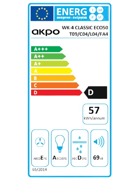 Вытяжка кухонная AKPO WK-4 Classic Eco