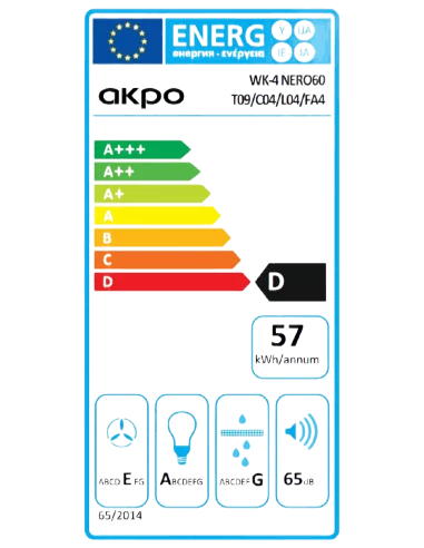 Вытяжка кухонная AKPO WK-4 Nero duo glass